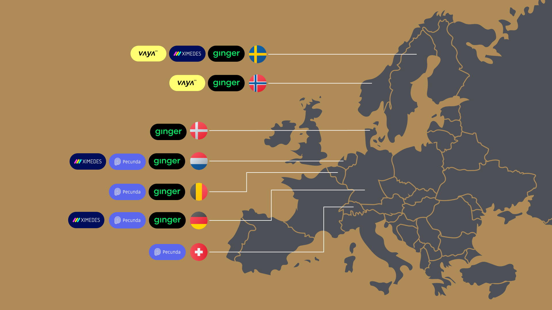 Europe-map-XMDS-1920px